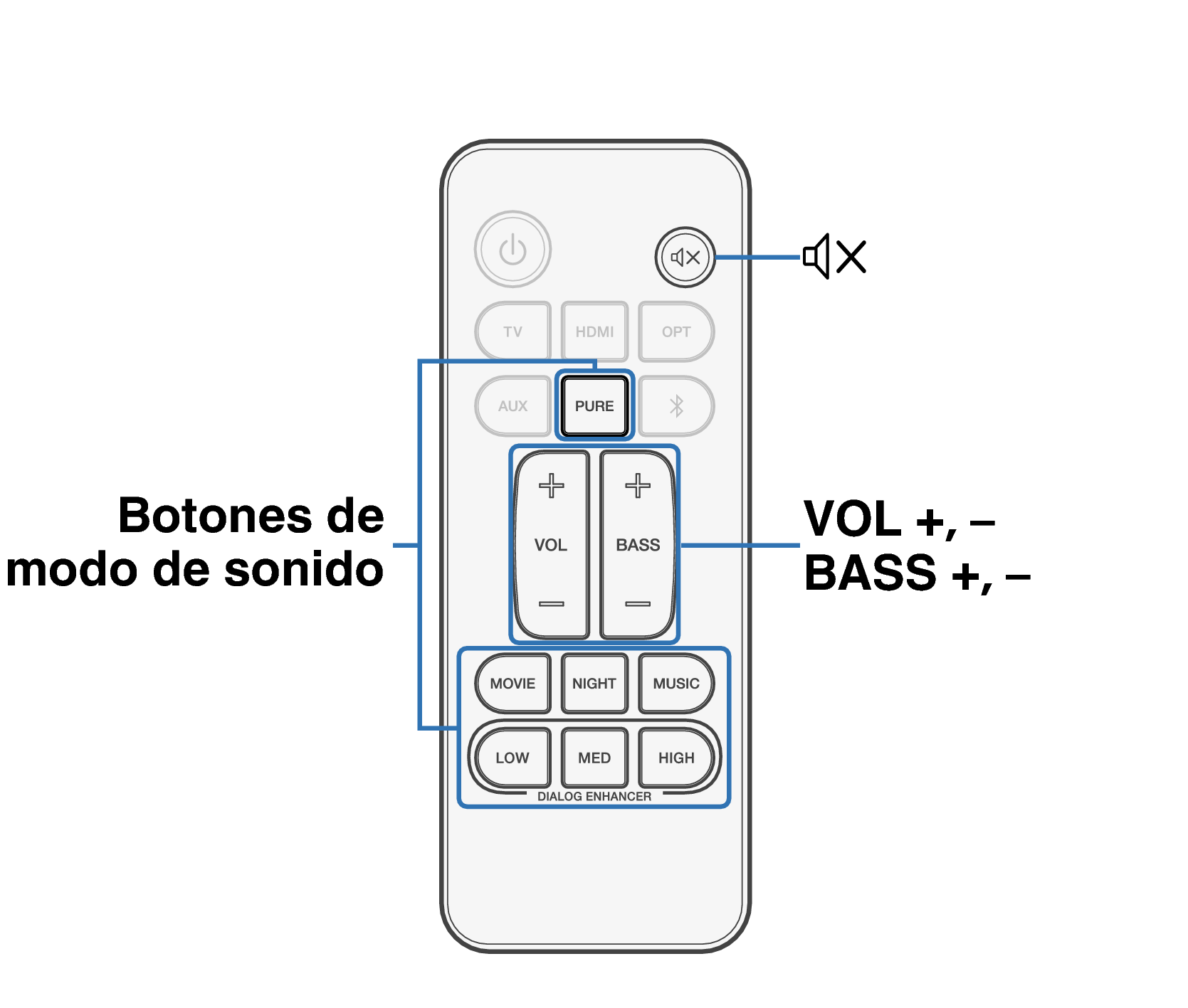 Ope Setting RC S218